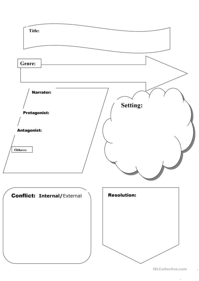 Story Map  English Esl Worksheets