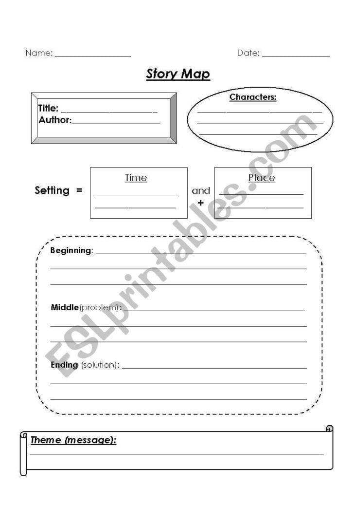 Story Map Worksheet