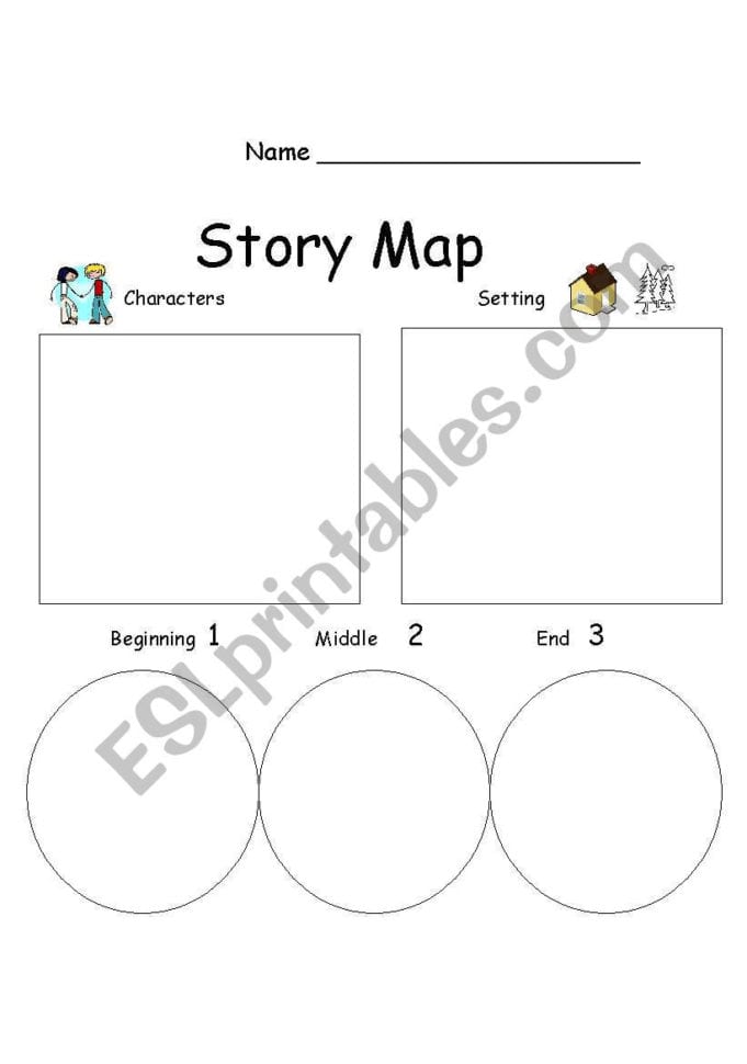 Story Map  Esl Worksheetmollym