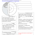 Structure Of The Earth Worksheet