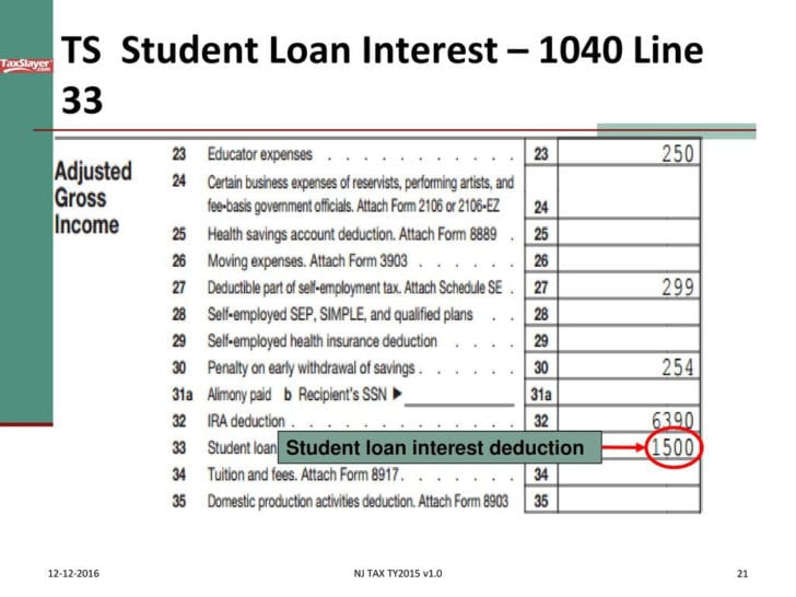 Student Loan Interest Deduction Worksheet —