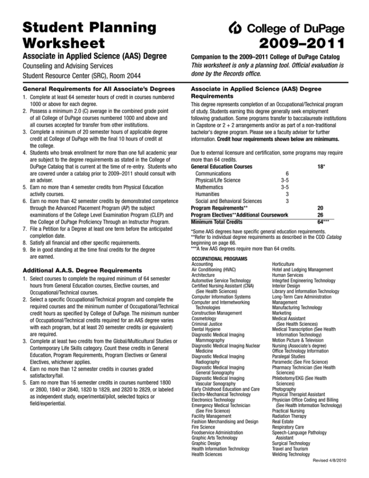 Student Planning Worksheet 2009–2011 Associate In Applied