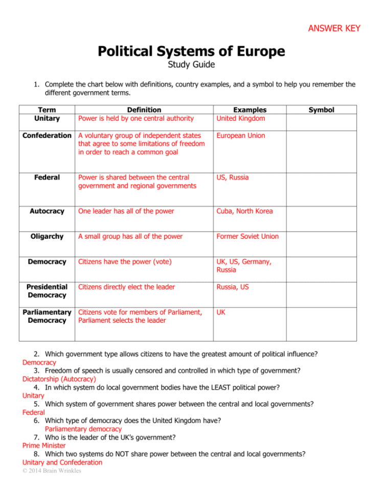 Study Guide For Quiz 2  Social Circle City Schools