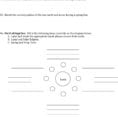 Study Guide Sun Earth And Moon Relationship Assessment  Pdf