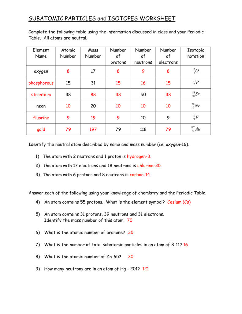Periodic Table Practice Worksheet Answer Key / Introduction to Periodic