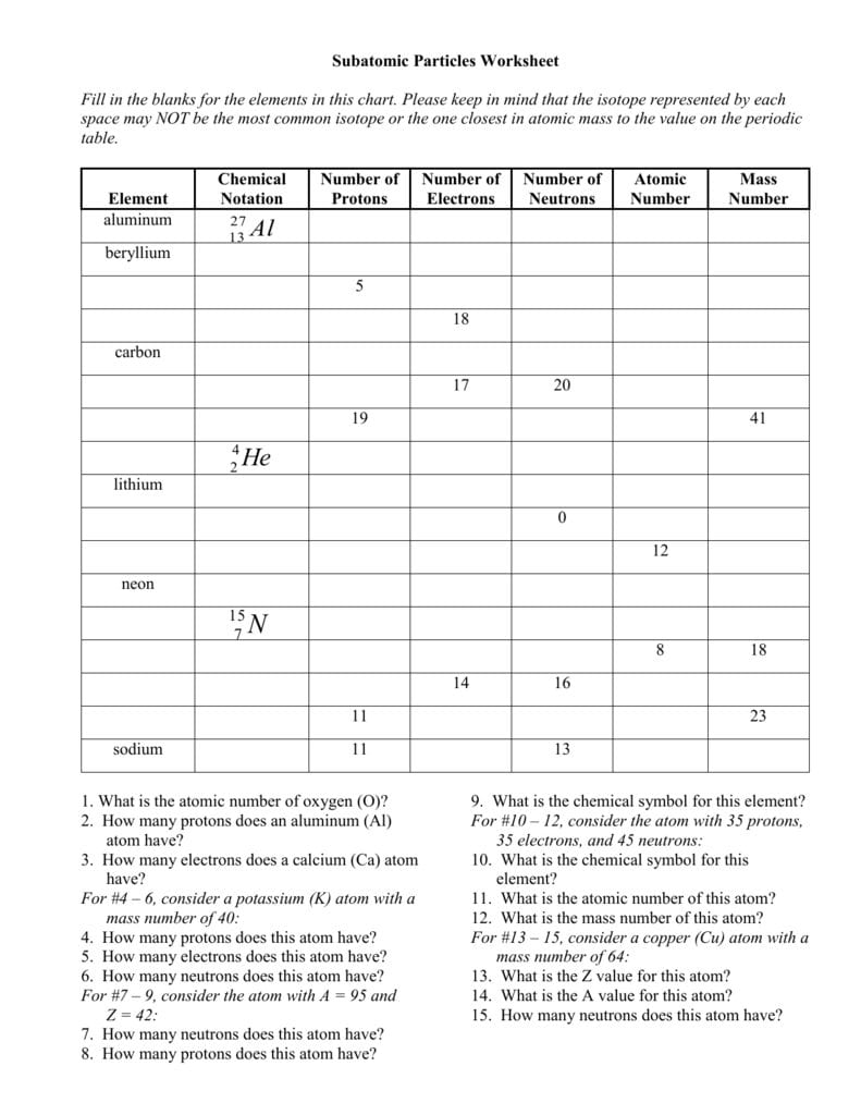 Subatomic Particles Worksheet Answers