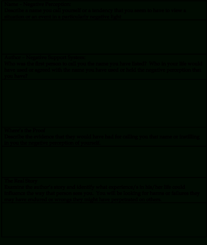 Substance Abuse Recovery Worksheets And Relapse Prevention