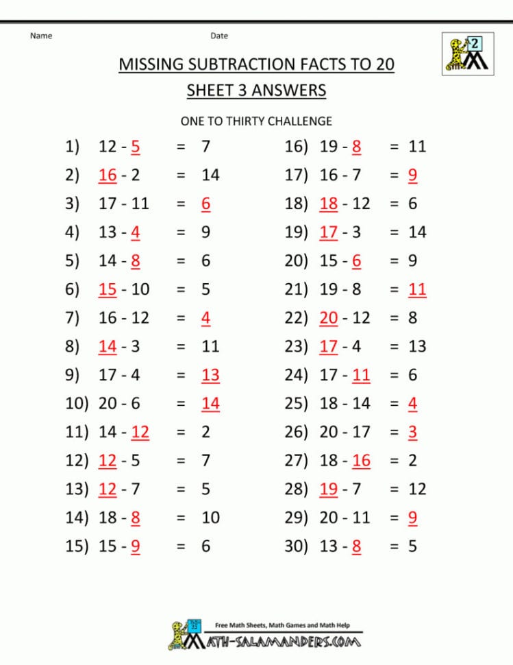Subtraction For Kids Subtraction Facts Worksheets On Similar