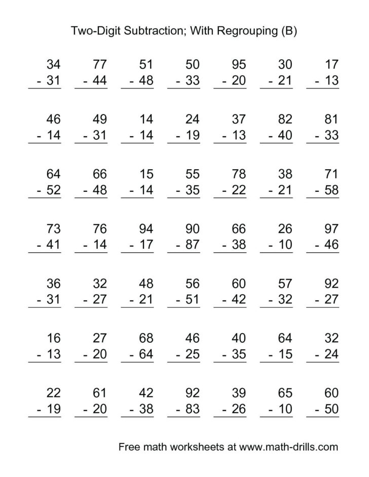 Function Tables Worksheet Pdf