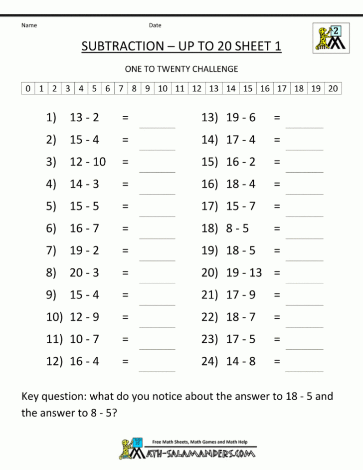 Repeated Subtraction Worksheets