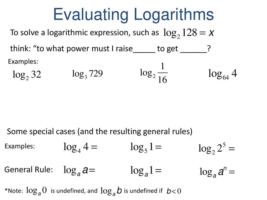 Suggested Practice On Moodle Worksheet Logarithms Problems