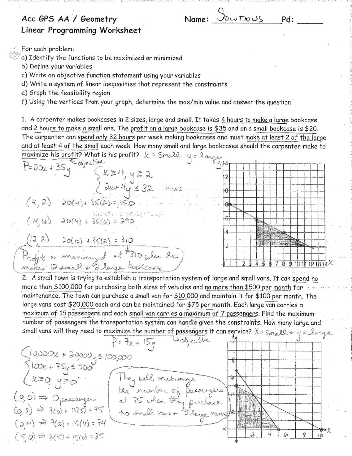 Linear Programming Worksheet Db excel