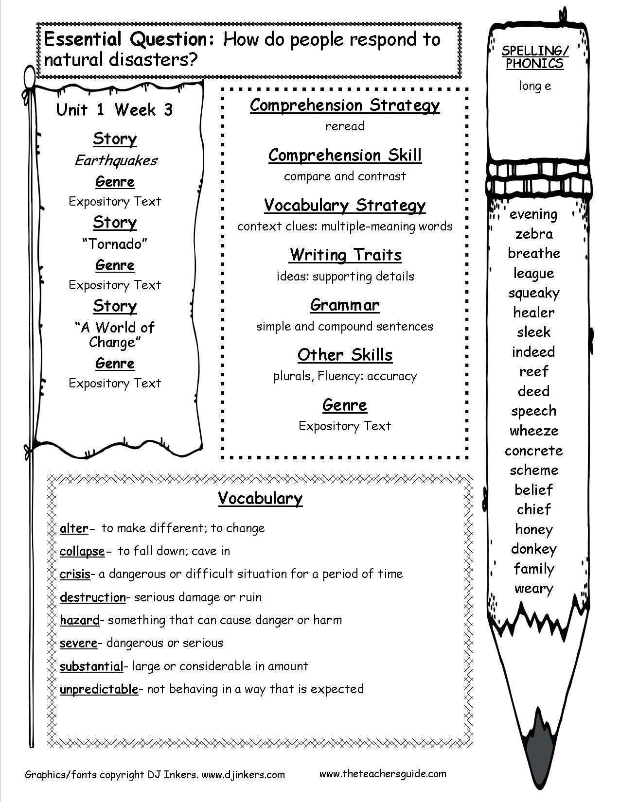 Summarizing Worksheets 4Th Grade Math Worksheet For Kids