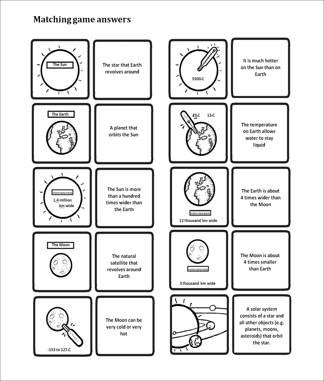 The Sun Earth Moon System Worksheet Db excel