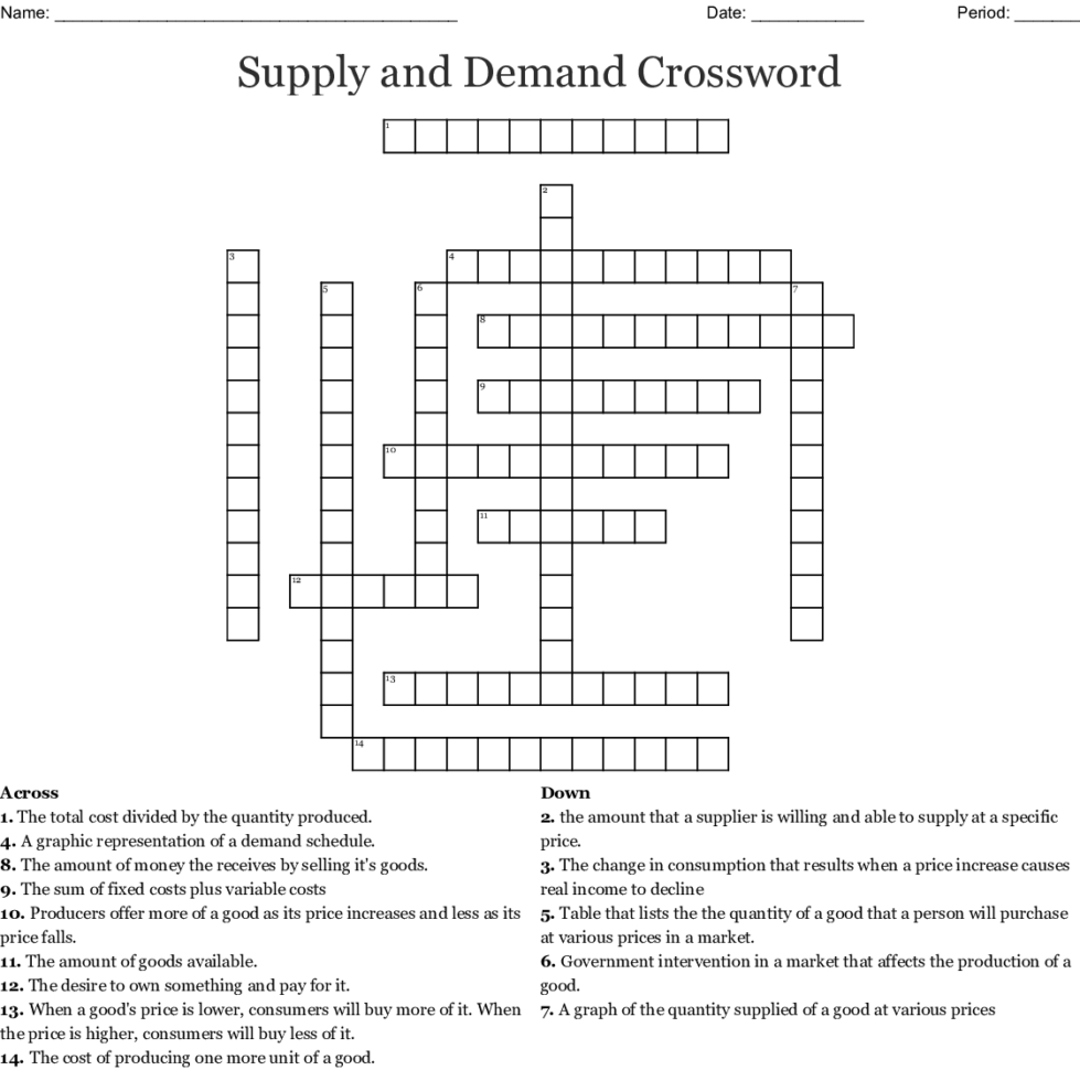 Supply And Demand Crossword  Word