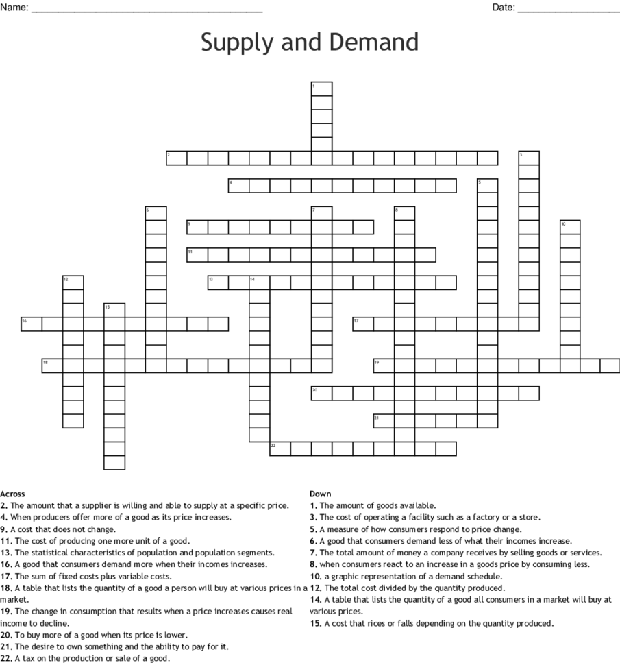 Supply And Demand Crossword  Word