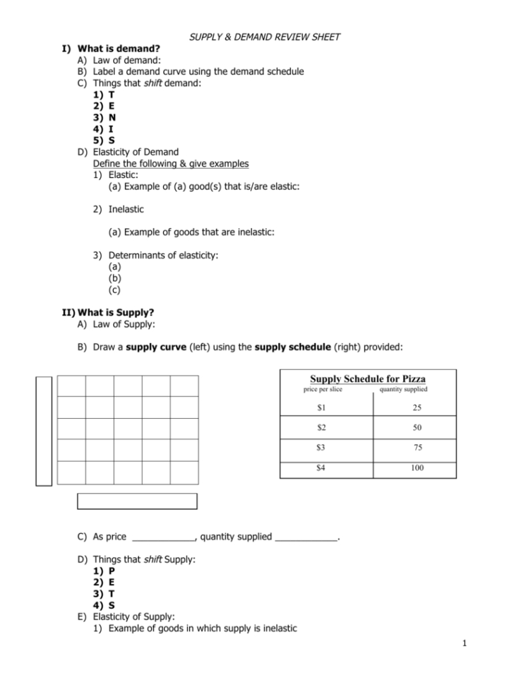 Supply Schedule For Pizza