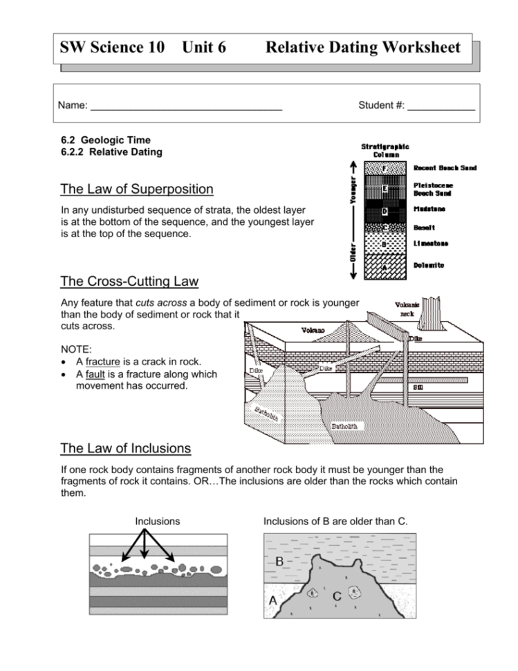Sw Science 10 Unit 6 Relative Dating Worksheet