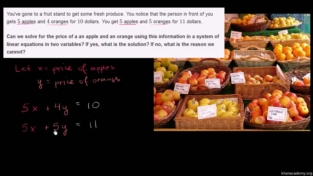 Systems Of Equations With Elimination Apples And Oranges