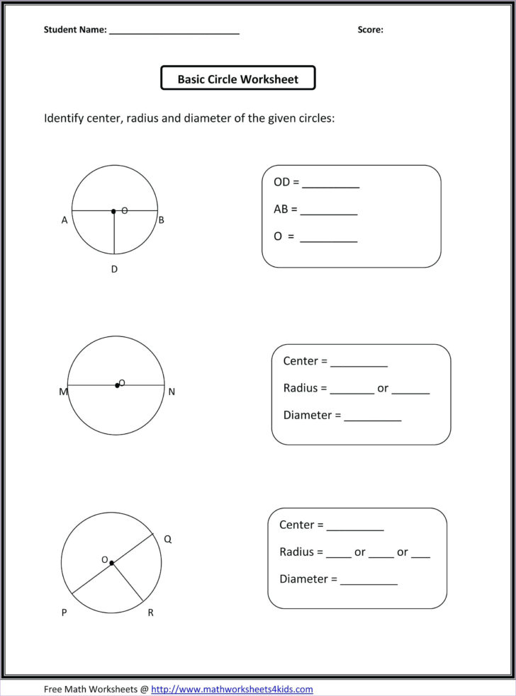 Solving Systems Of Equations By Substitution Word Problems Worksheet