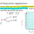 Systems Of Linear Inequality Word Problems Math Linear Inequalities