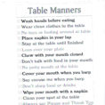 Table Manners Coloring Pages – Rivetcolorco