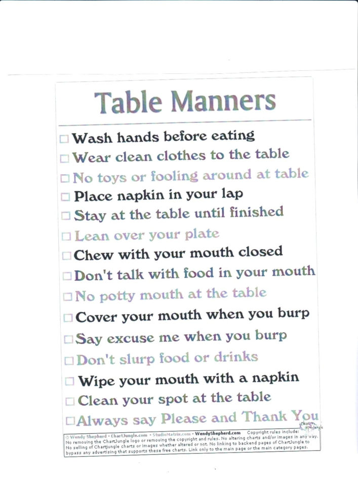 Table Manners Coloring Pages – Rivetcolorco