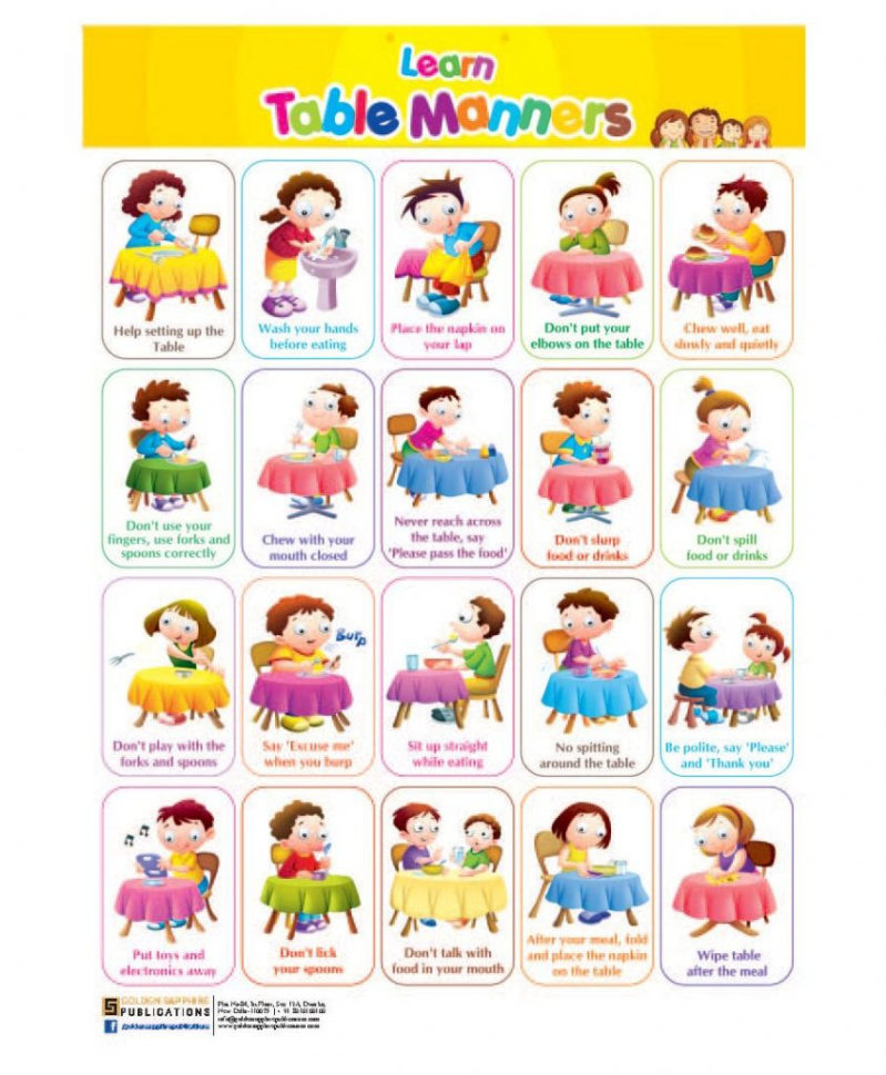 Table Manners Worksheet  Soccerphysicsonline