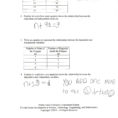 Table To Equation Students Are Asked To Write An Equation That