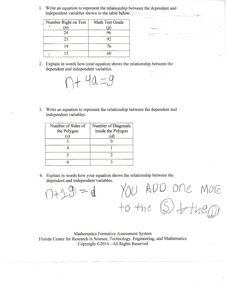 Table To Equation Students Are Asked To Write An Equation That