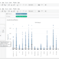 Tableau  R Back Your Data Visualizations With Statistical