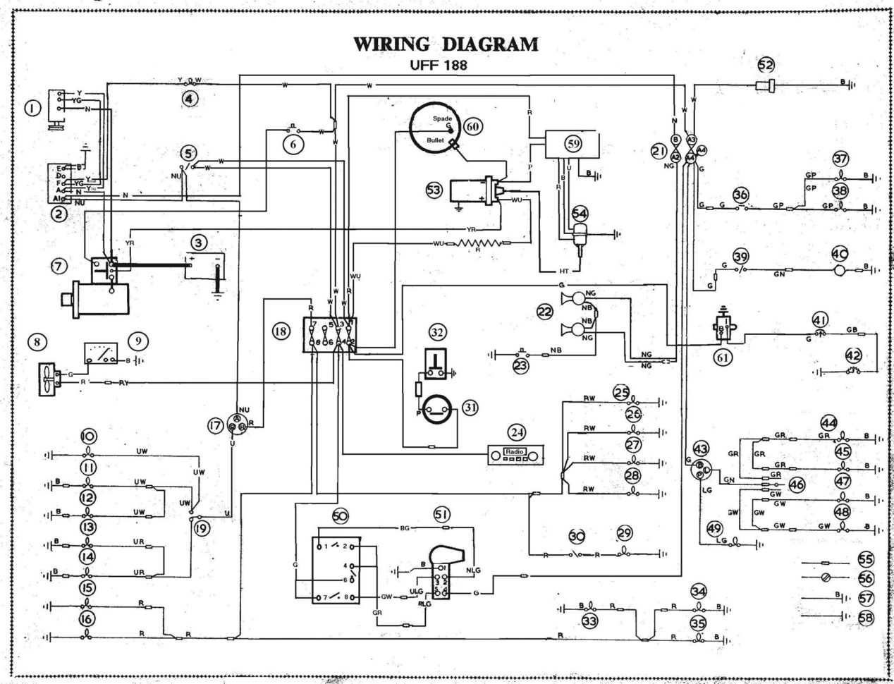 Tape Diagram Worksheets 2Nd Grade