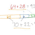Tape Diagrams  Math Elementary Math 2Nd Grade Math