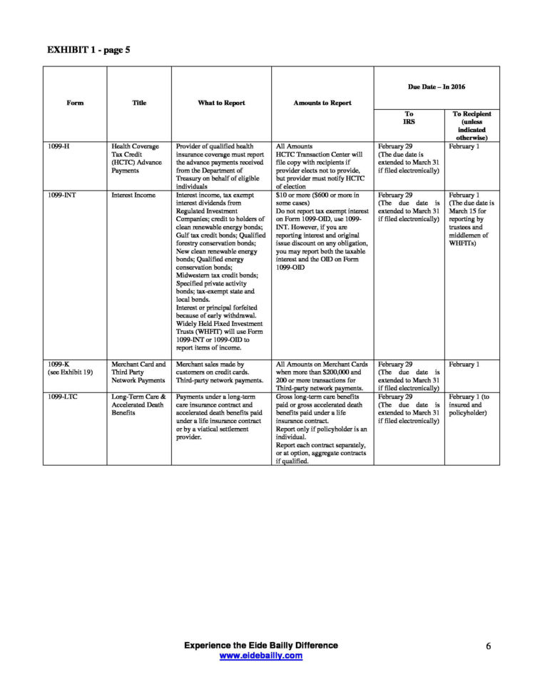 Tax Form 982 Insolvency Worksheet Tax Form 982 Insolvency Worksheet