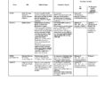 Tax Form 982 Insolvency Worksheet