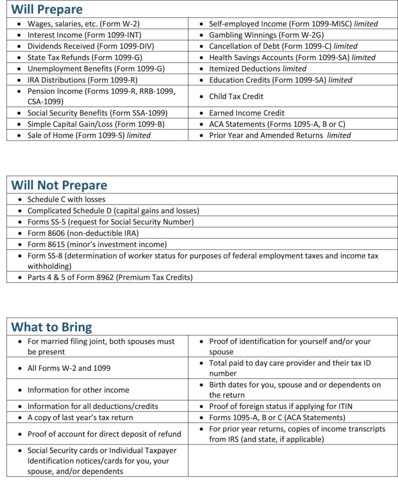 Tax Return Spreadsheet For  Estimated Tax Form Elegant