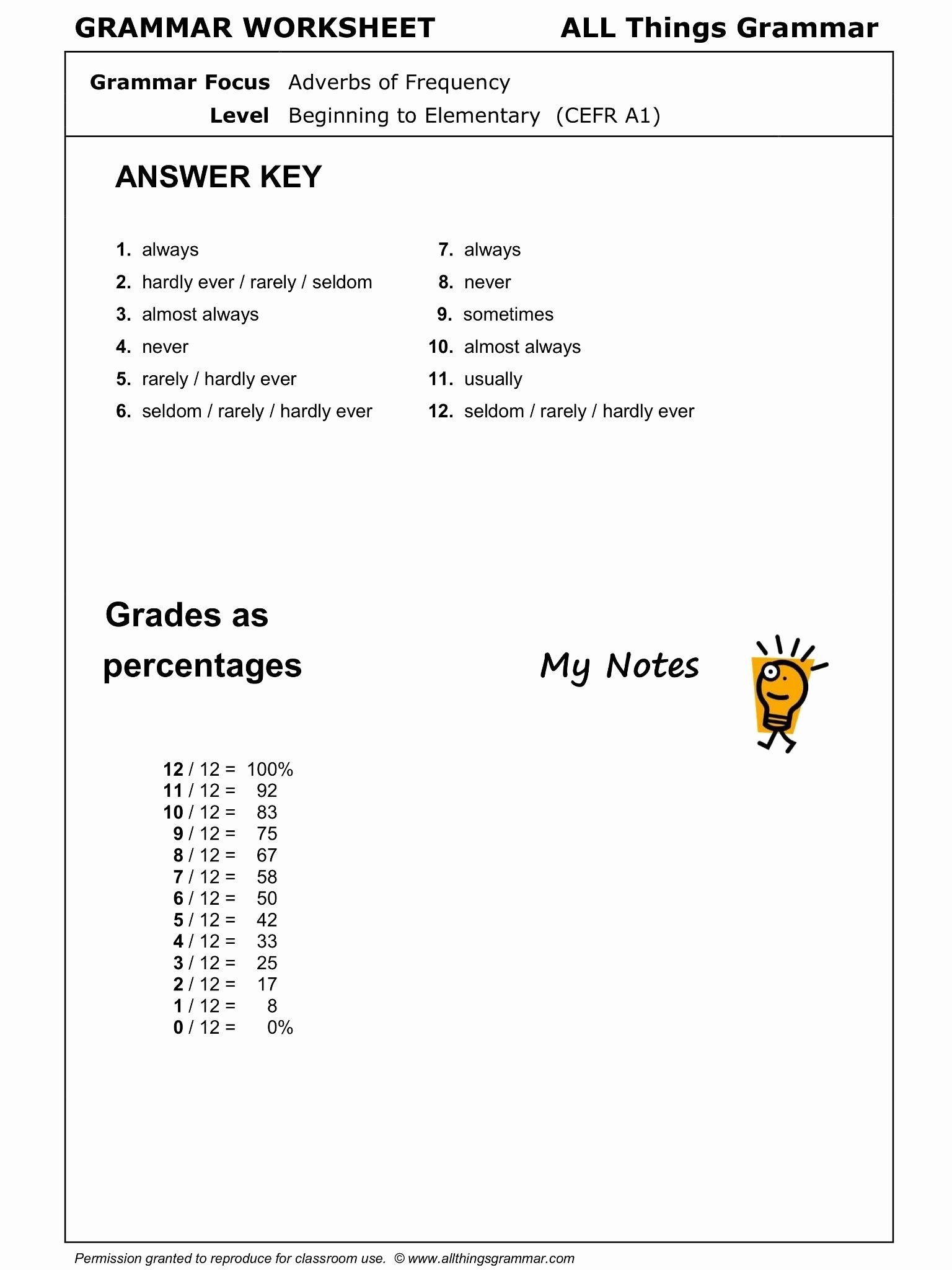 Taxation Worksheets Answer Key