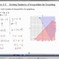 Tch Solve Each Systemgraphing Worksheet Fabulous