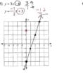 Tch Solve Each Systemgraphing Worksheet Fabulous