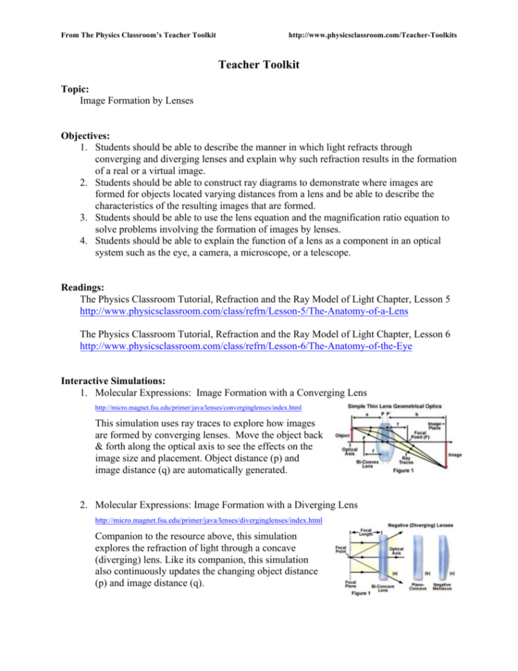 Teacher Toolkit  The Physics Classroom