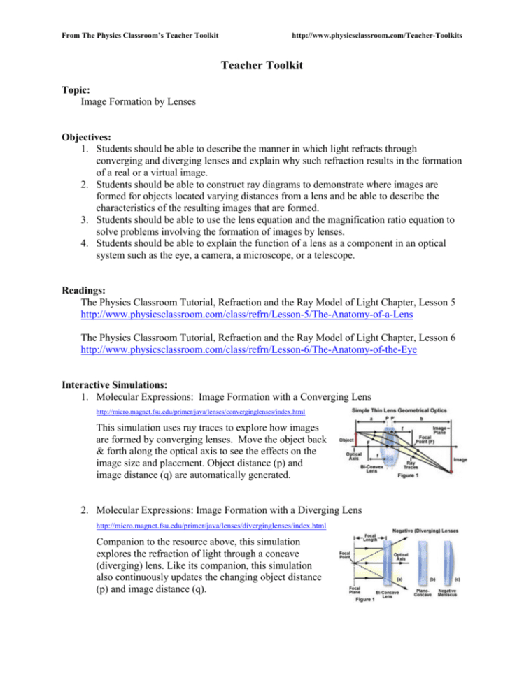 Teacher Toolkit  The Physics Classroom