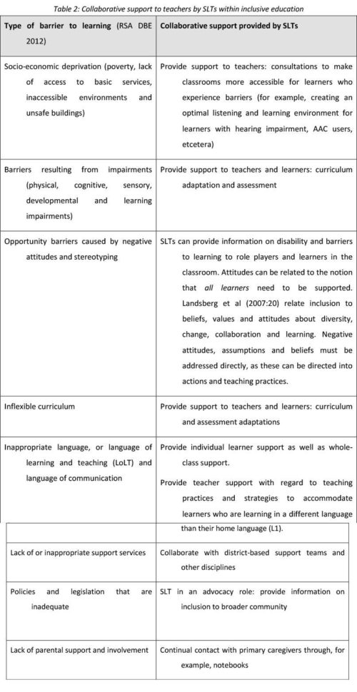Teachers Curriculum Institute Worksheet Answers