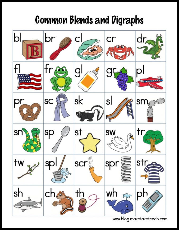 Teaching Blends And Digraphs  Make Take  Teach