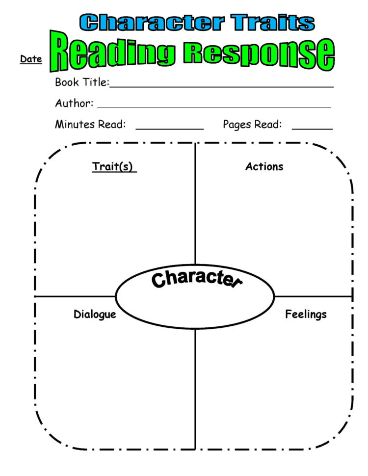 Identifying Character Traits Worksheet