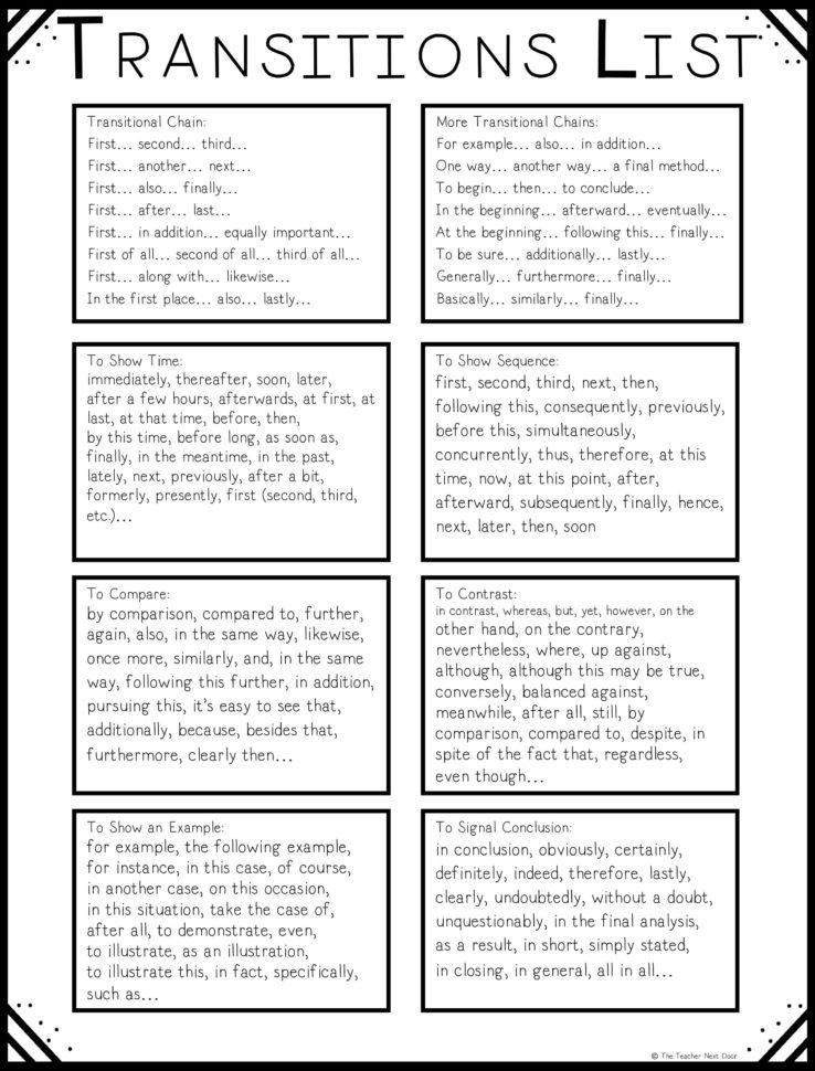 Teaching Paragraph Writing Transitions