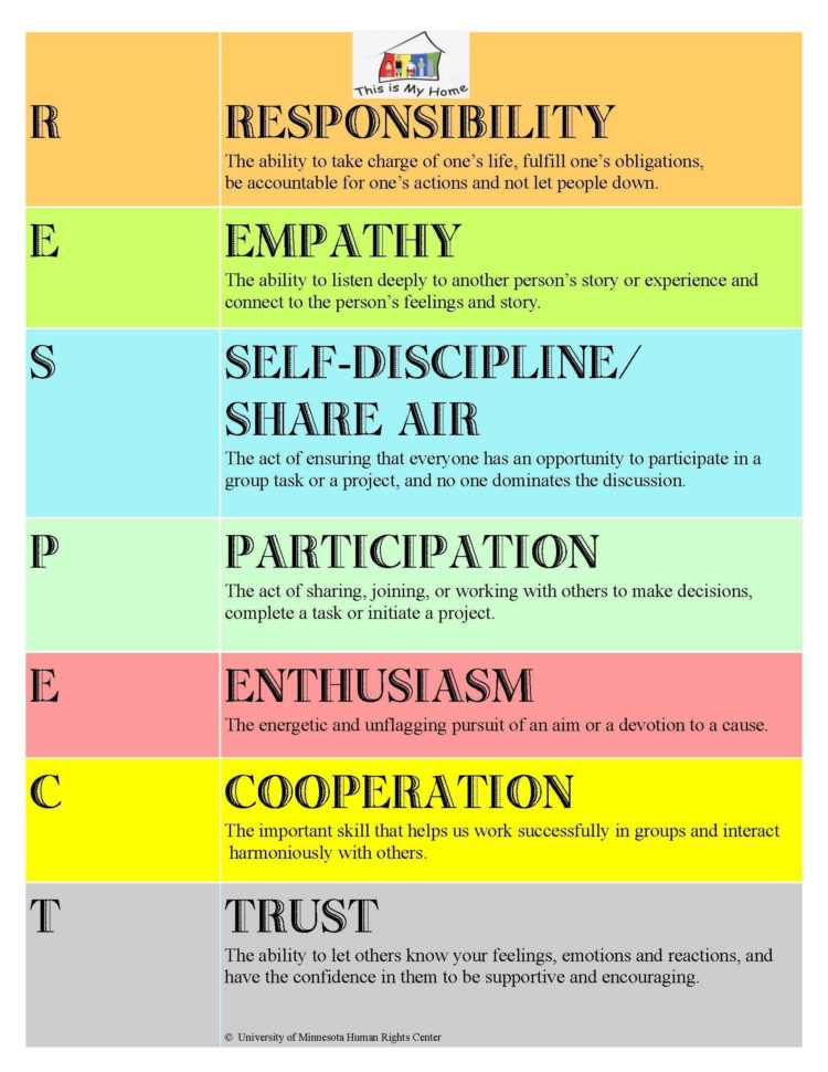 Teaching Responsibility Worksheets