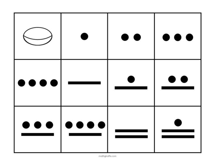 The Number System Worksheet The Number System Worksheet