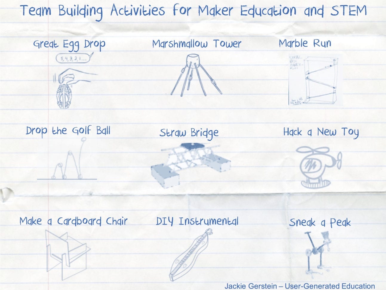 Team Building Activities That Support Maker Education Stem