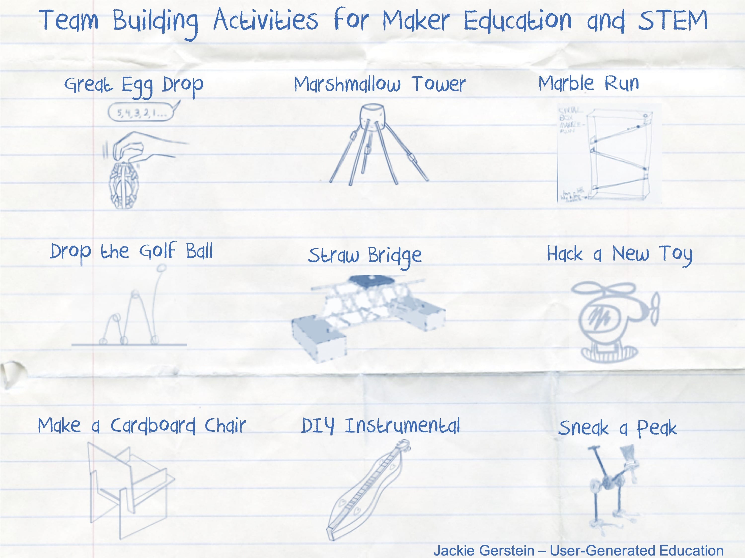 Team Building Activities That Support Maker Education Stem