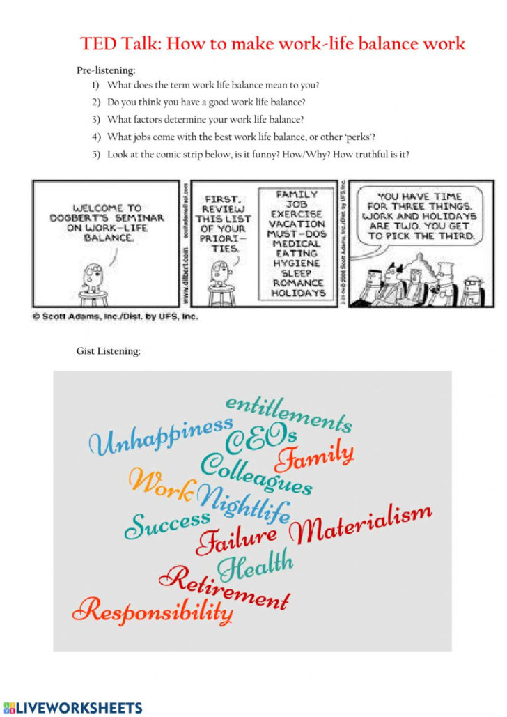 Ted Talk Worksheet